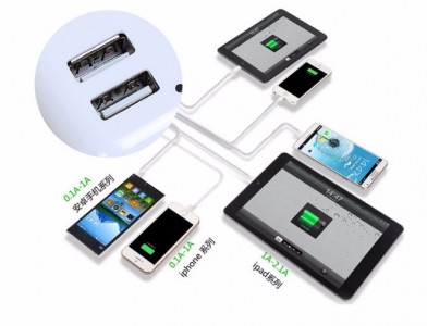 Charger USB 4 Port Kabel Panjang 4 in 1 buat Cas Handphone Ipad - 375 Charger USB 4 Port Kabel Panjang 4 in 1 buat Cas Handphone Ipad - 375